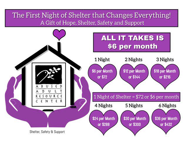 Year-End Holiday Appeal